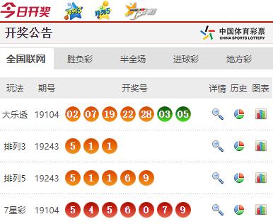 揭秘 第2页