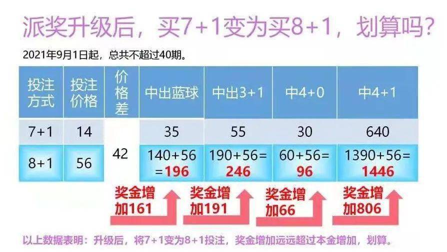 第1261页