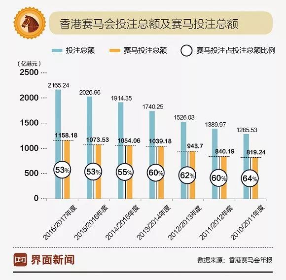 香港特马今日运势揭秘，如何预测与解读