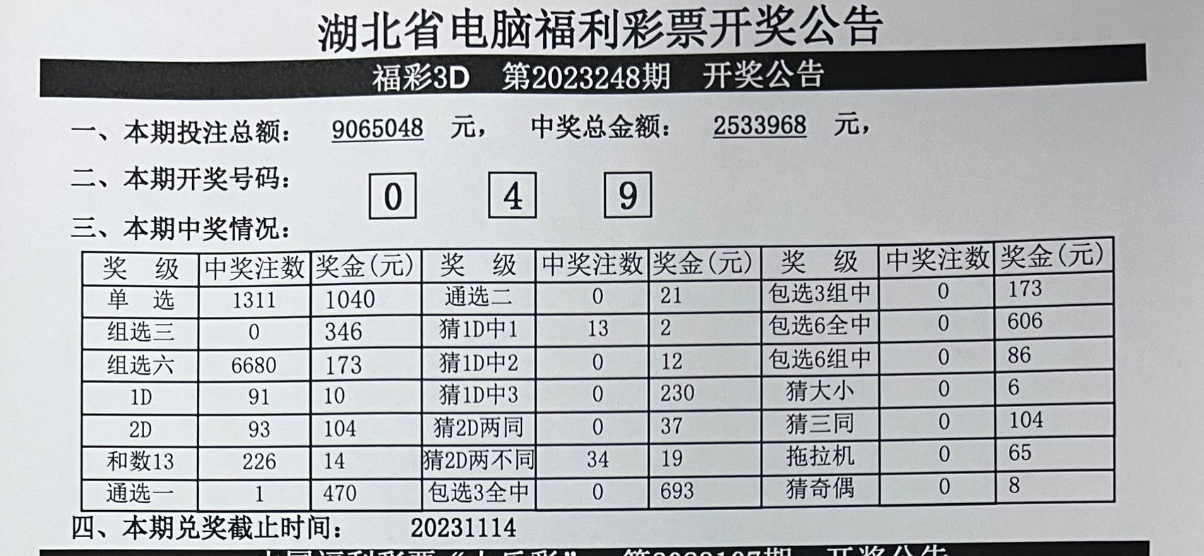 快三今日开奖号码揭晓