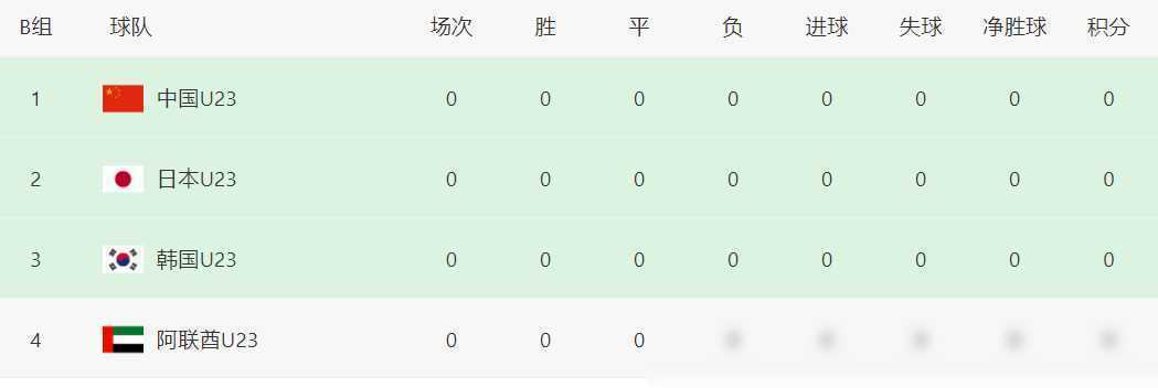 亚洲杯半决赛直播，激情碰撞，决胜时刻