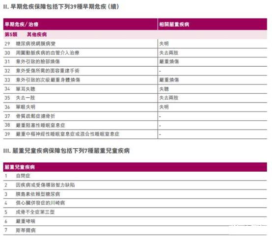 解析30选5开奖走势图