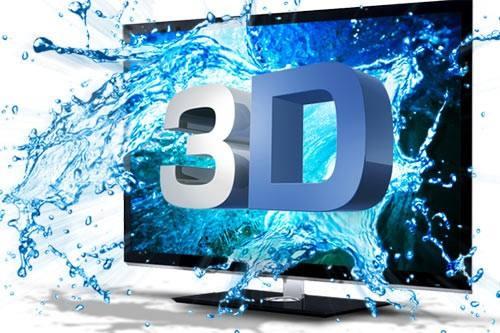 3D眼镜与立体电影片源，探索视觉的深度与广度