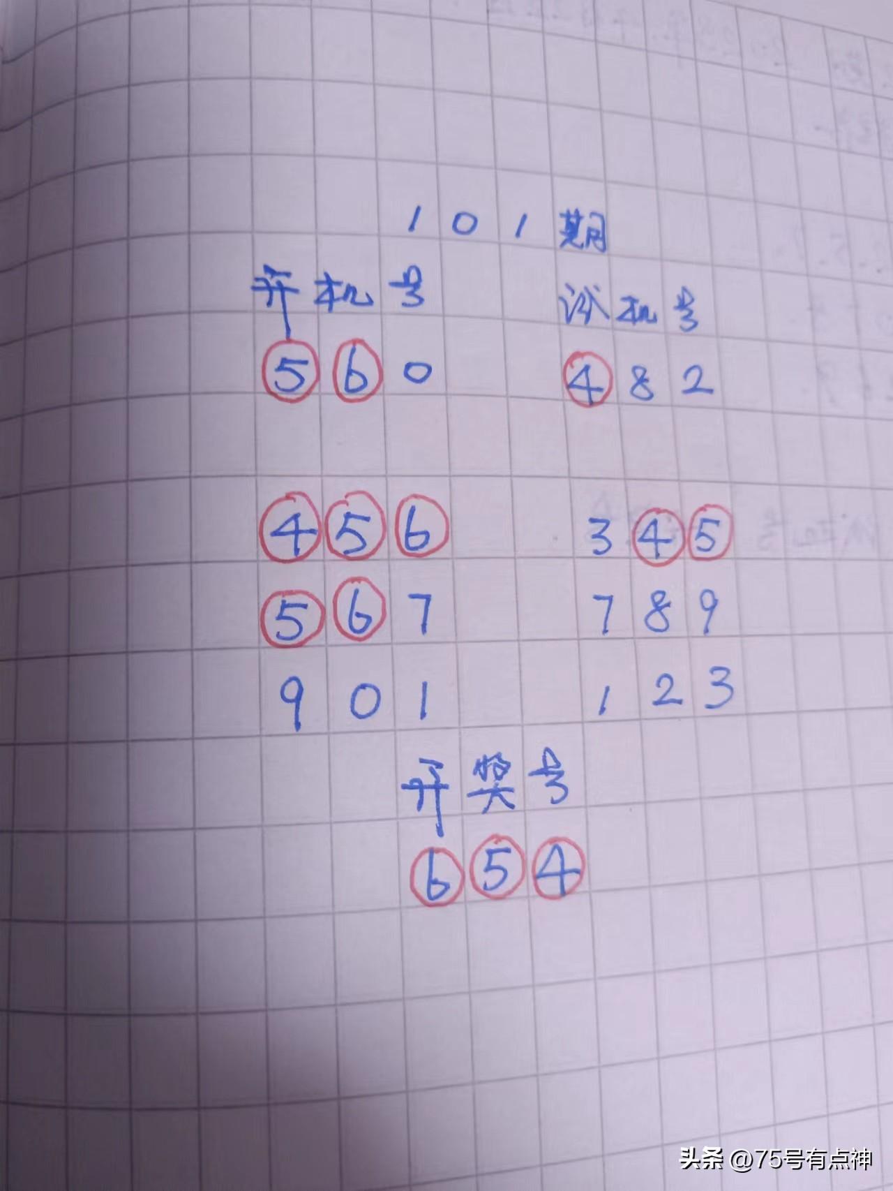 福彩3D今日开机号查询，揭晓今晚的幸运数字