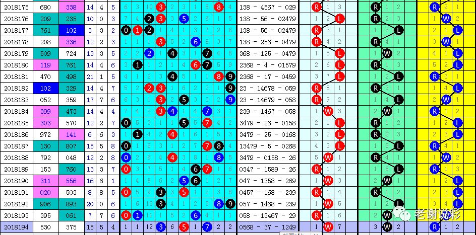 福彩3D试机号与金马关注的奥秘