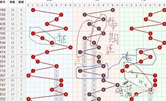 千韵惘 第105页