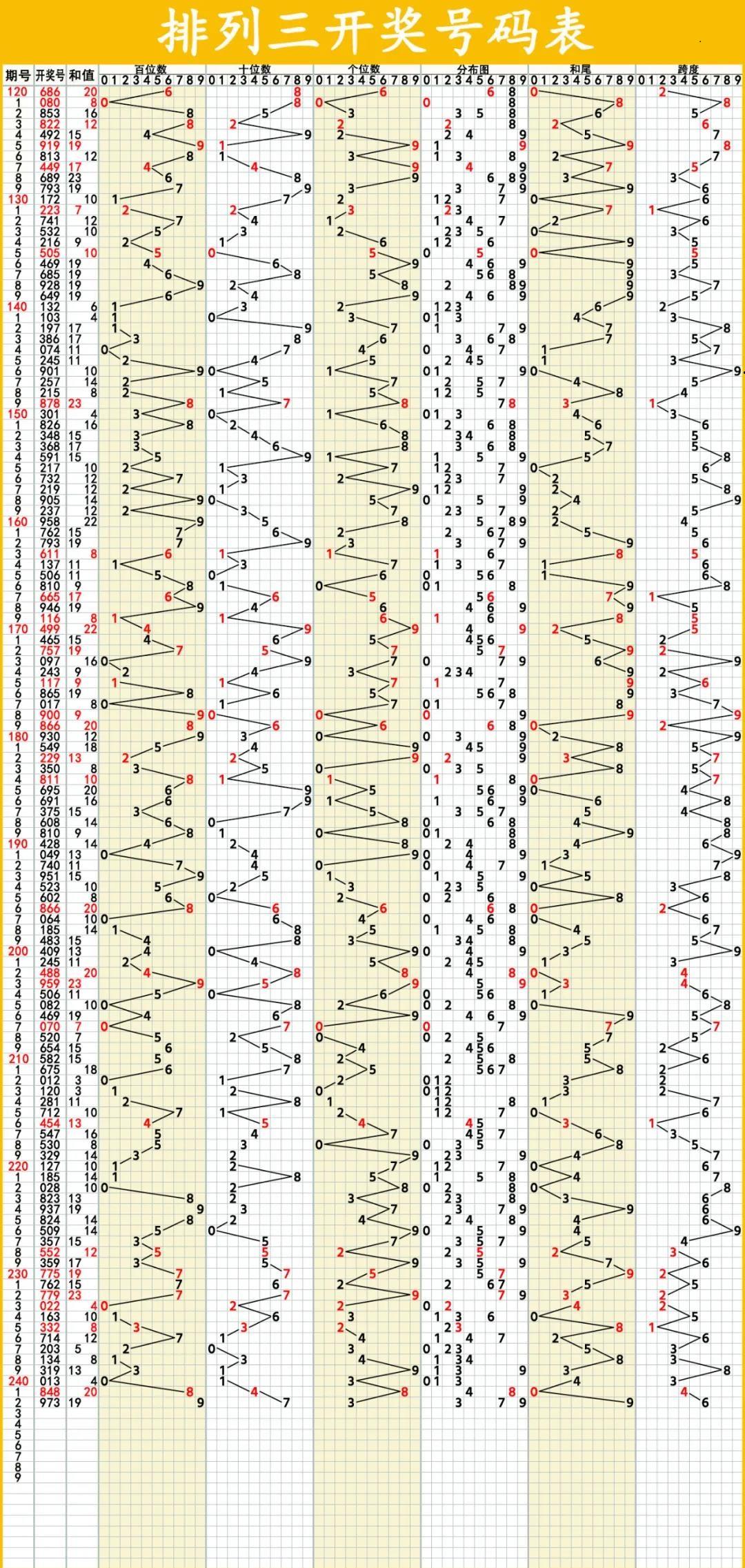 福彩3D太湖三字诀字谜乐彩网，探索数字背后的奥秘