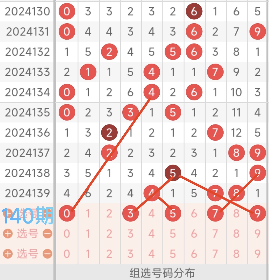 3D万能四码最新应用