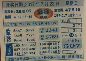 七星彩停售时间2024，市场影响与未来展望