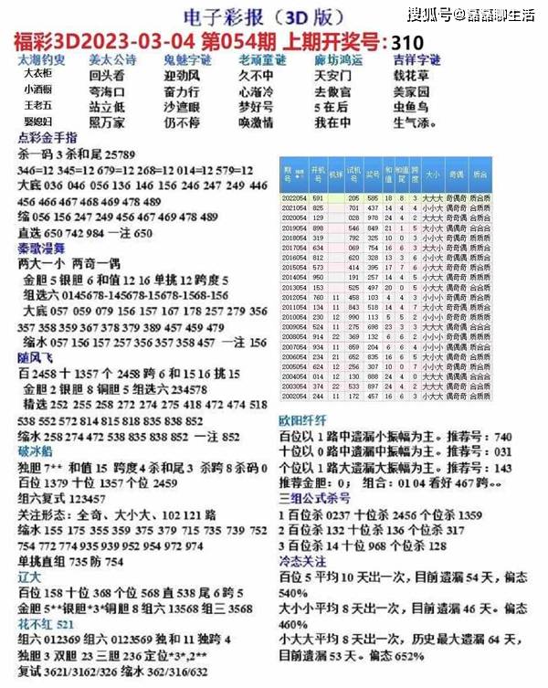 小燕子福彩3D今晚预测