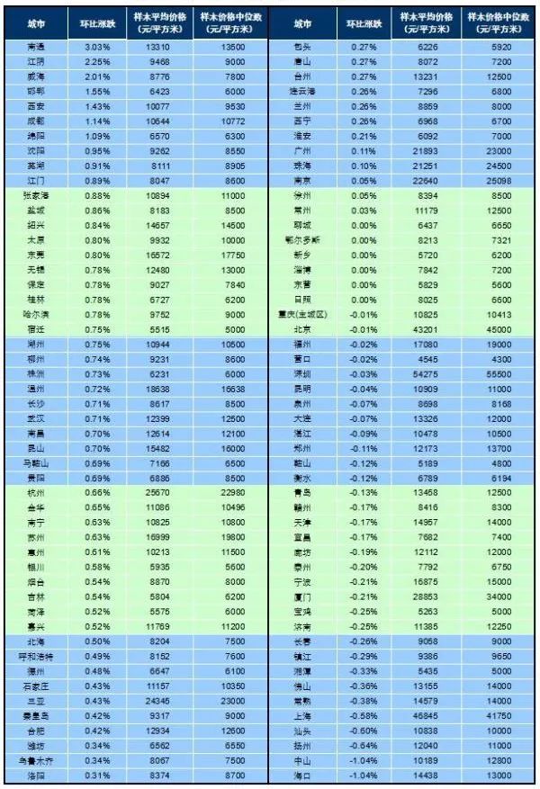 希望这两个关键词能满足您的需求 第10页