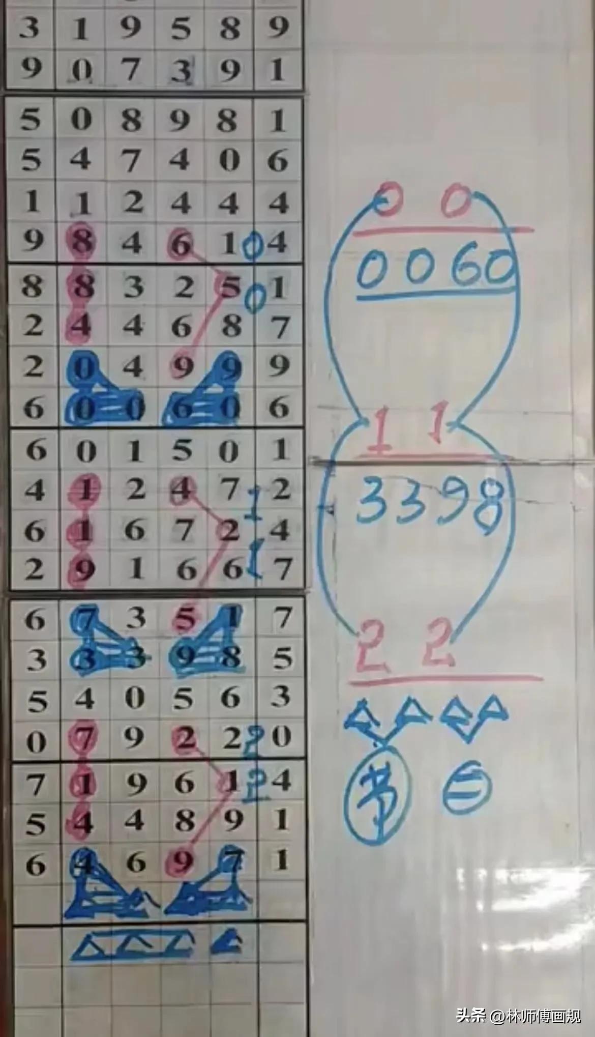今晚排列五规律揭秘