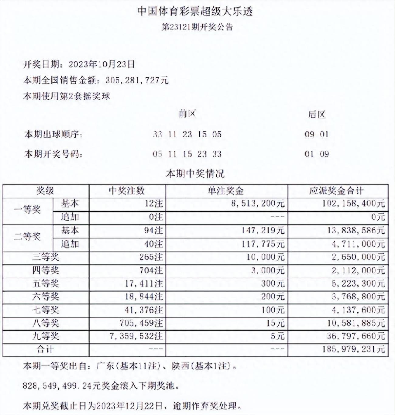 查询全攻略