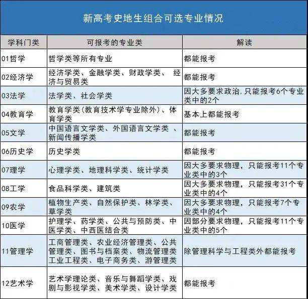 深度解析后三组六8码杀号技巧