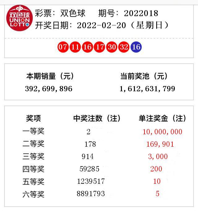 快乐双彩，今晚揭晓双色球开奖结果