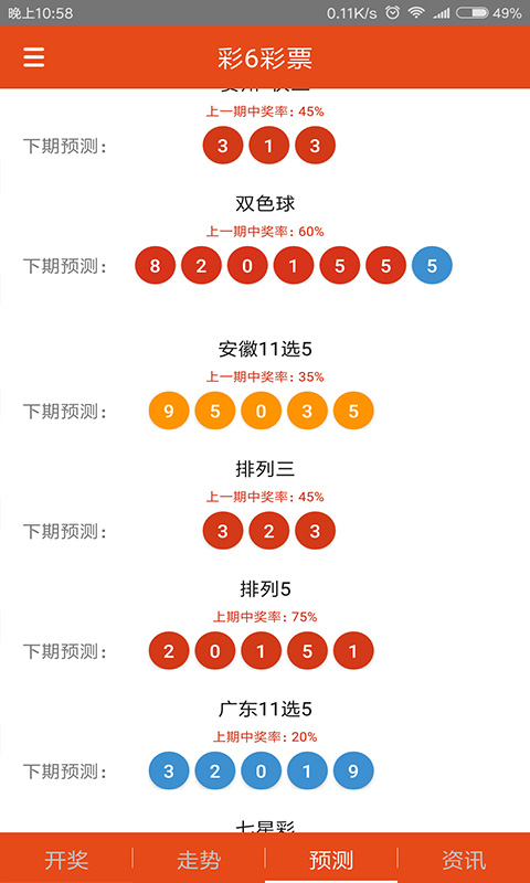 福彩三地开机号，近期开奖助手解析与趋势分析
