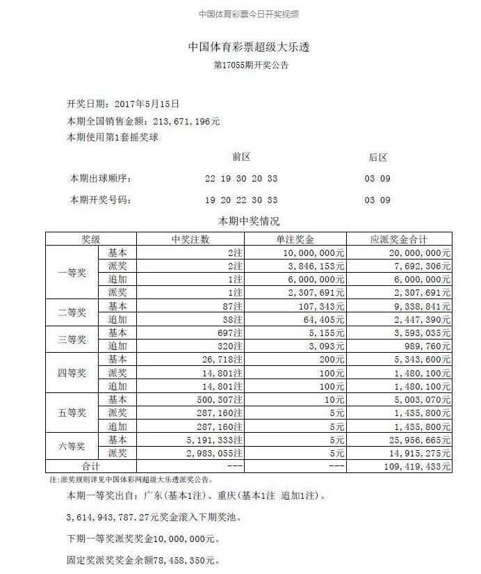 国际会议 第46页