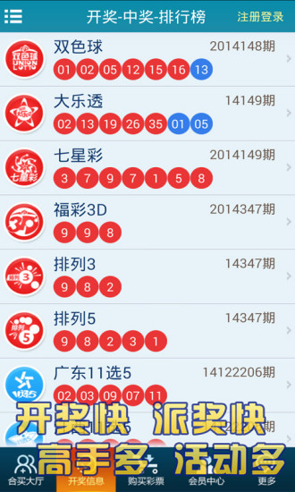 红球杀号彩经网，揭秘彩票投注的奥秘