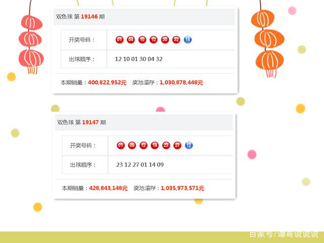 双色球201812期开奖时间揭晓，彩民期待揭晓