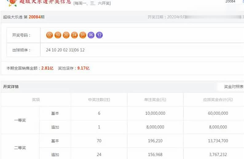 大乐透直播开奖频道，让您的期待不再等待