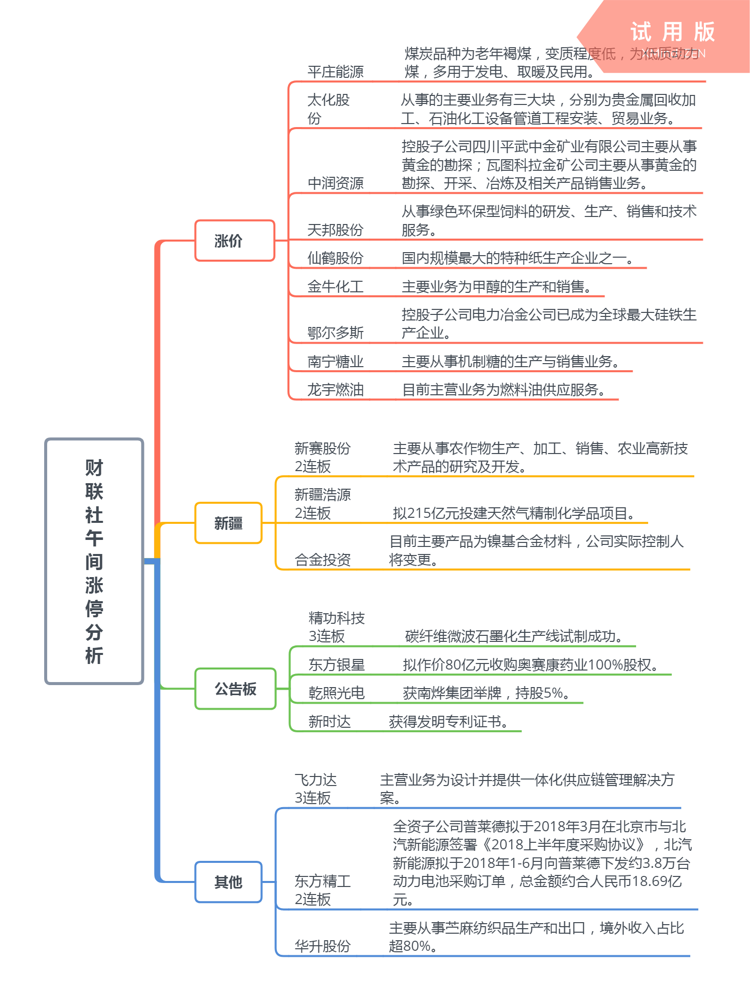 全面解析三大攻坚战的内容与意义