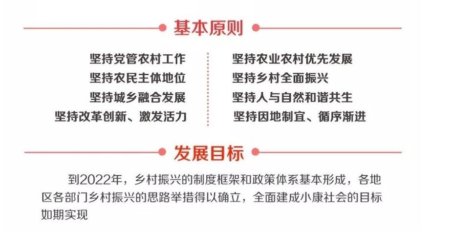 深入解读三大攻坚战指