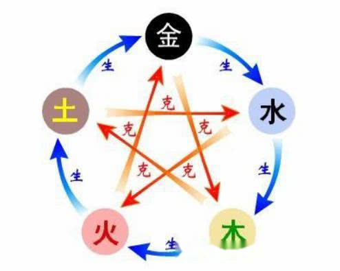 东风寄千愁 第104页