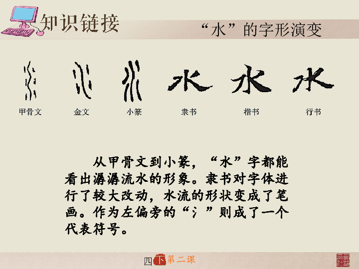三点水与金色金交织的神秘汉字