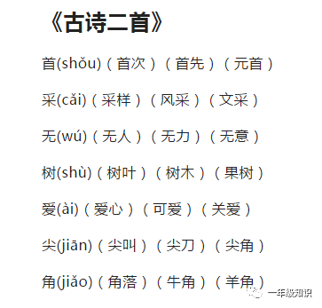 三的笔顺详解与丰富组词探索