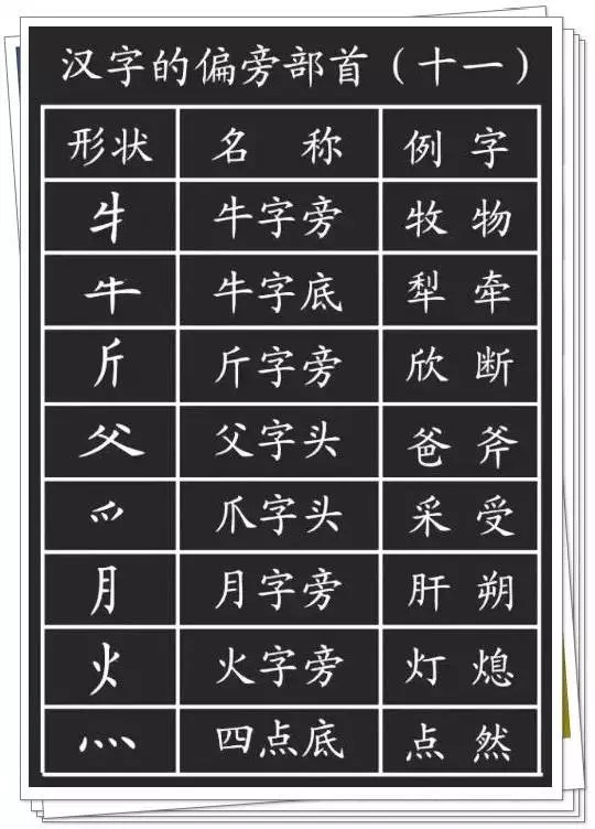 亖的笔顺详解