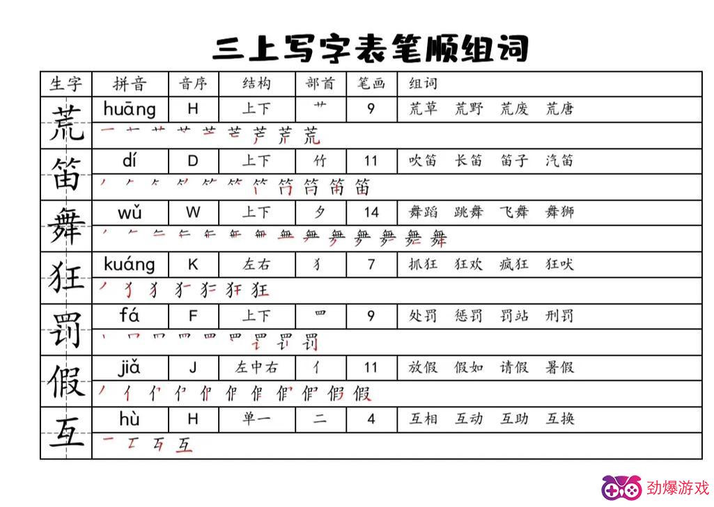 三的笔顺规则详解