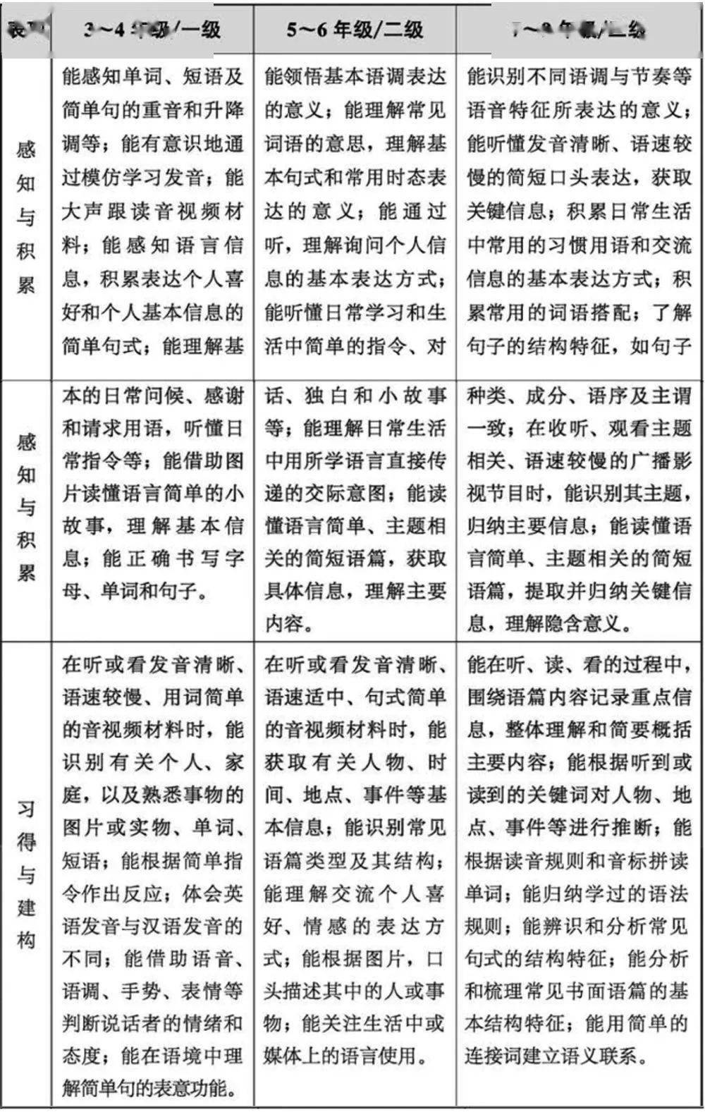 目的组词，探索语言中的目标与意义