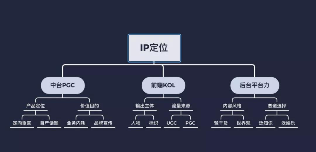 探索三的奥秘，组词造句的奇妙之旅