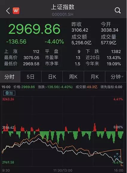 河北排三开奖走势图解析