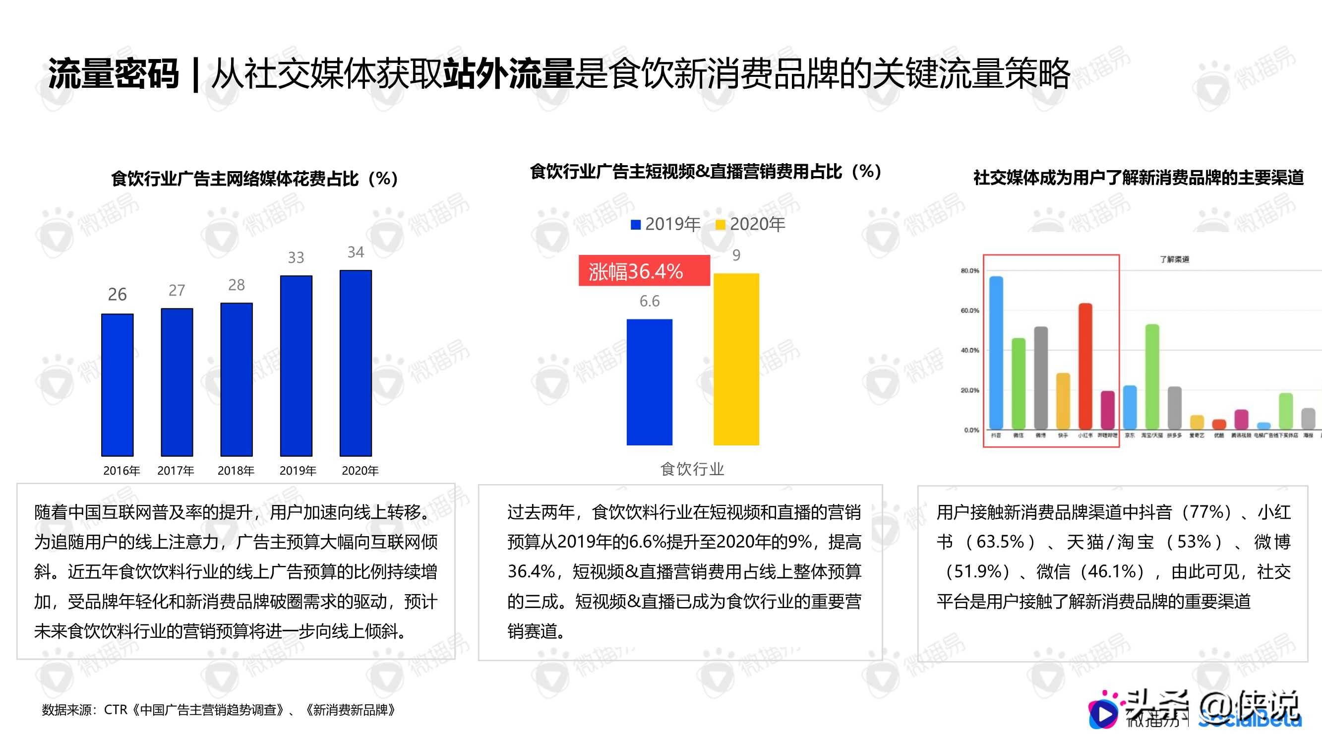 三顿半的营销策略，深度解析与成功之道