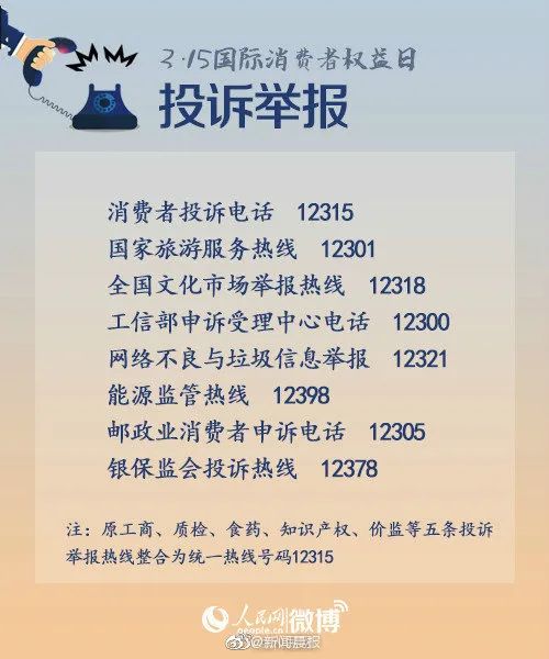 消费者权益保护