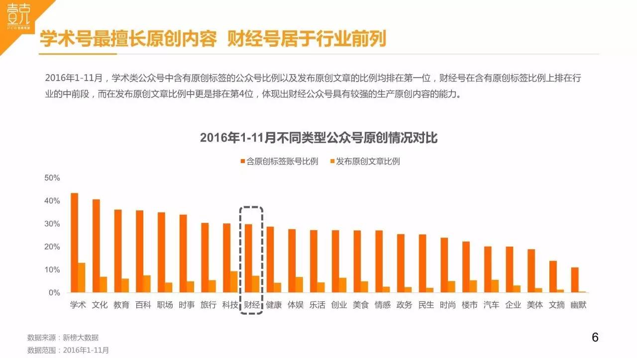 财经网怎么样——深度解析与评价