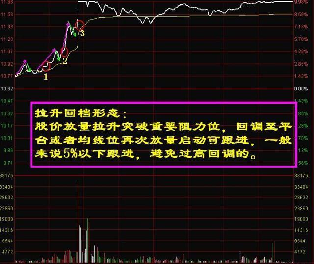 奇门遁甲与股票市场，探索预测股票涨跌的奥秘