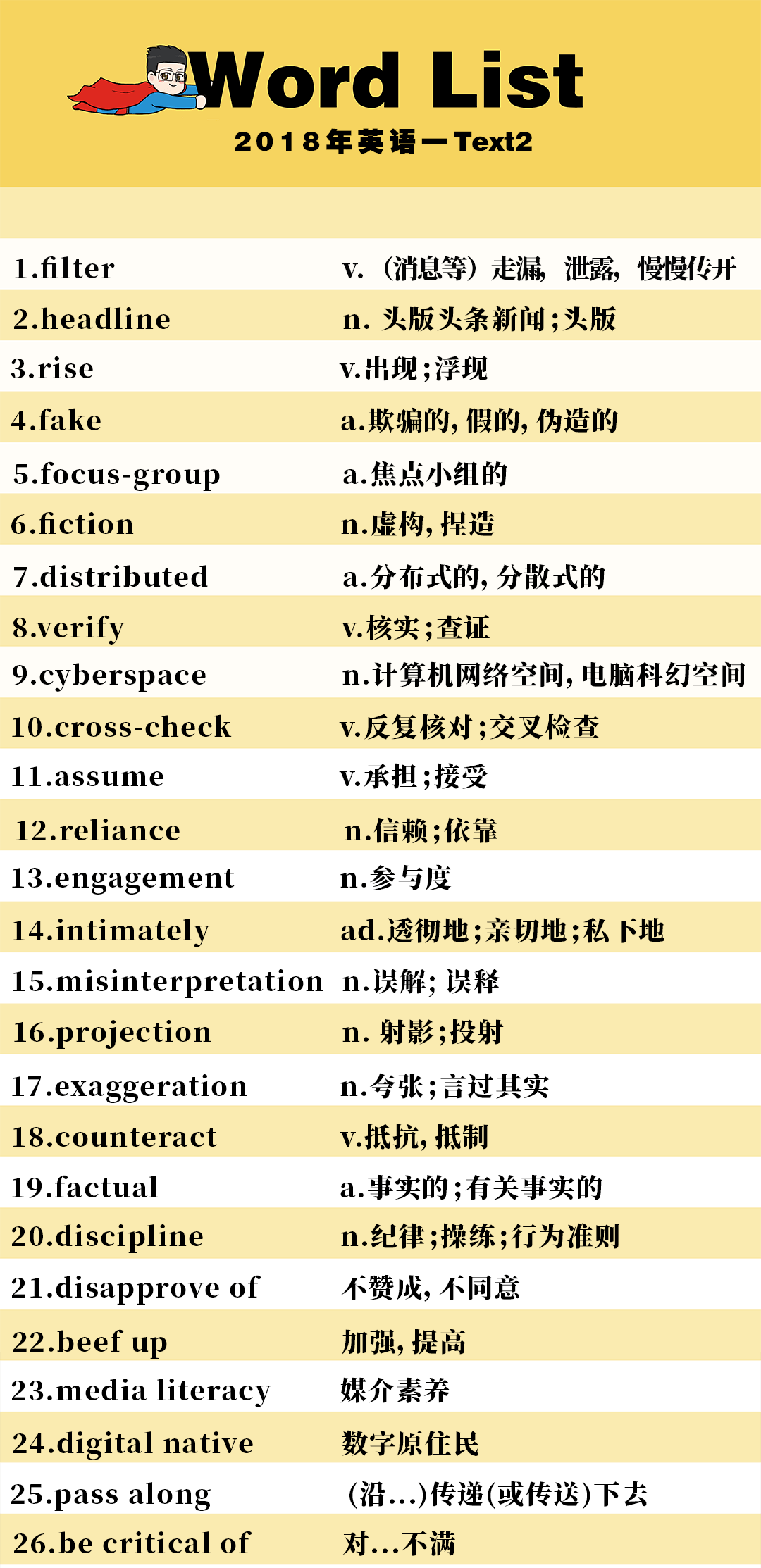 跨度的英语表达及其在多领域的应用