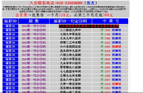 3D彩票近20期开奖号码分析