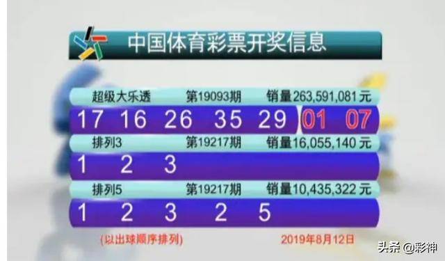 2021031期P3开奖结果揭晓，数字游戏中的惊喜与期待