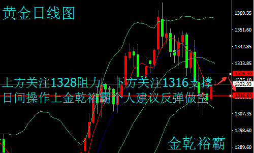 排列五走势图与连线图之家，深度解析与实用指南