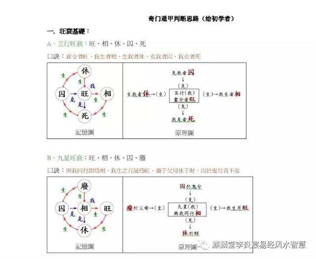 奇门遁甲彩票实例，揭秘预测与中奖的神秘面纱