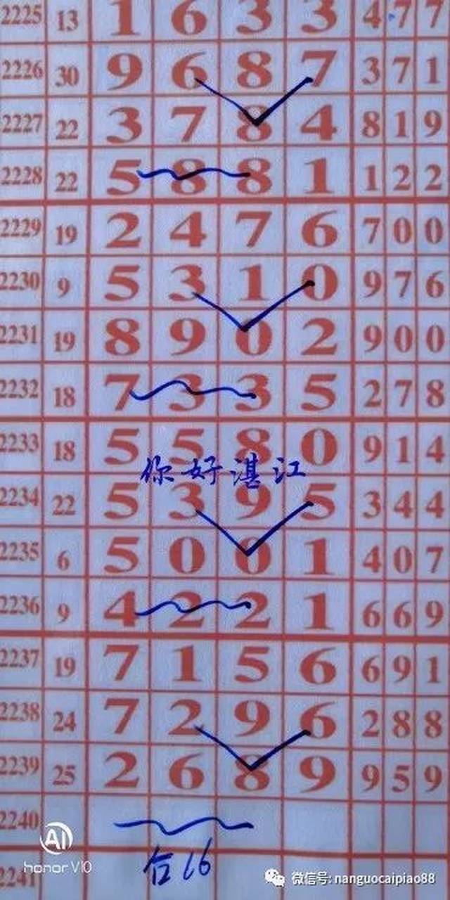 数字彩七星彩推荐指南