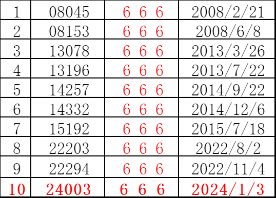 北京排列3开奖结果揭秘与解析