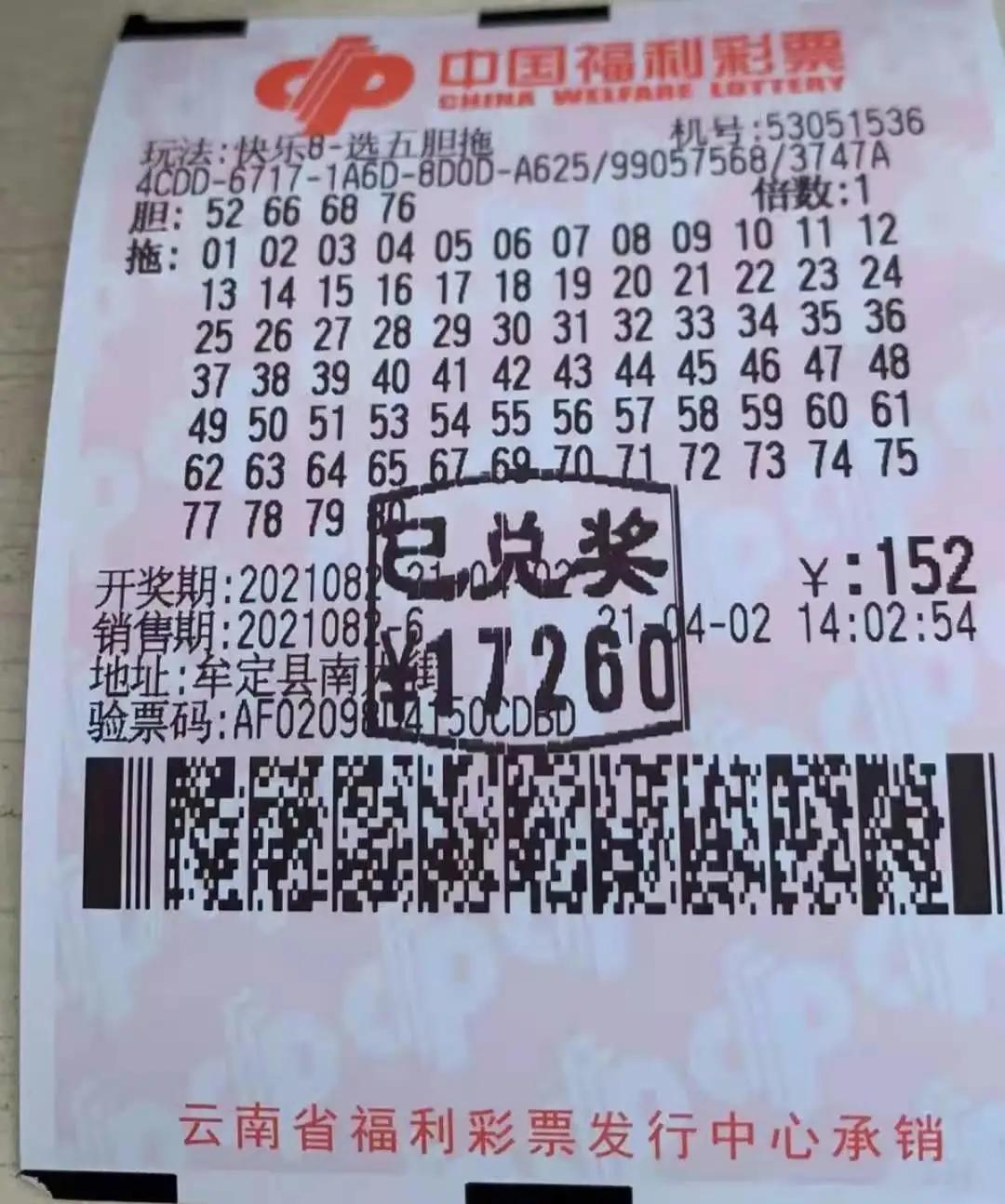 快乐8复式奖金图表解析