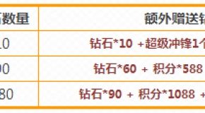 江苏十一选五开奖结果走势图解析
