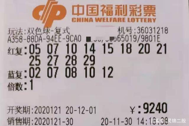 今晚双色球号码揭秘之旅