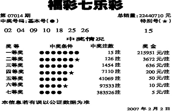 福彩3D乐彩论坛三天计划