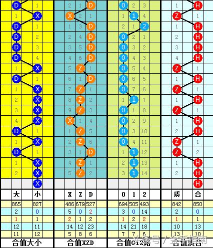 大乐透40期开奖结果揭秘与回顾
